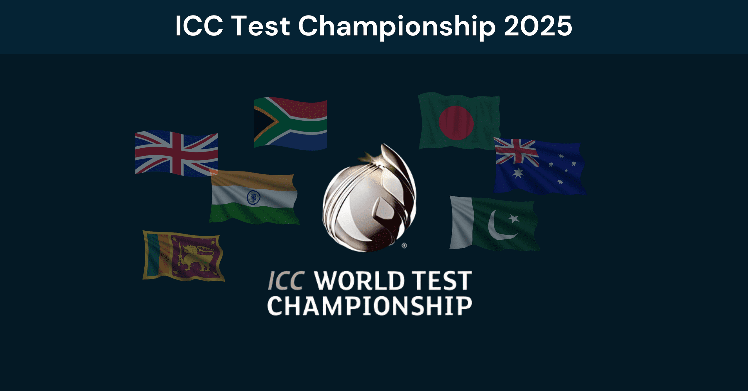 ICC Test Championship 2025- Teams, Schedule & Latest Rankings