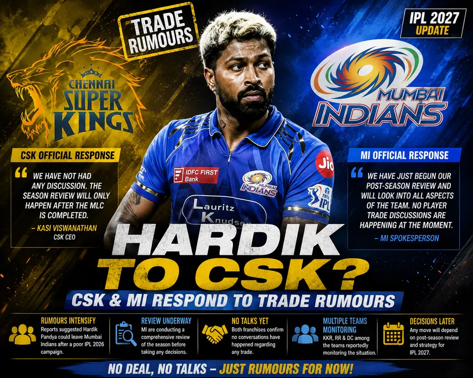 Hardik Pandya CSK Trade Rumours: Chennai Super Kings Break Silence on IPL 2027 Speculation